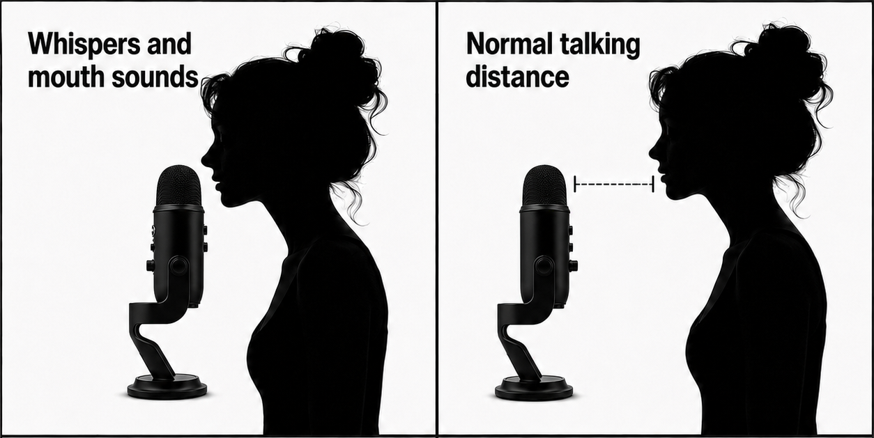 Blue Yeti placement for close whispers and normal talking distance