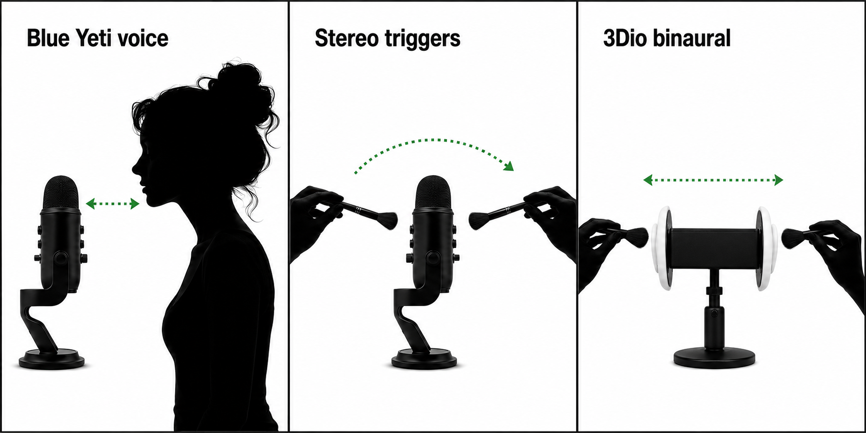 Microphone placement for Blue Yeti voice, stereo triggers, and 3Dio binaural ASMR